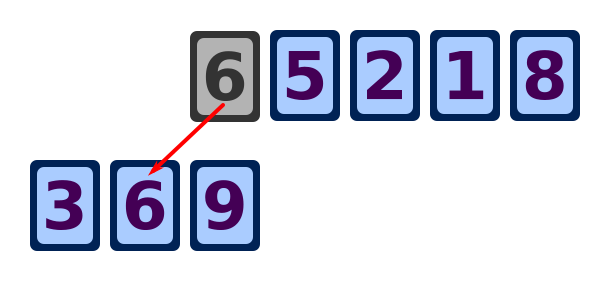 cards