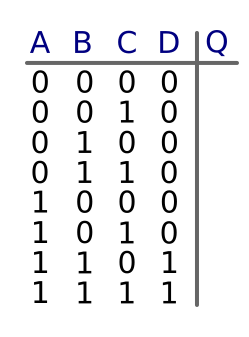 table