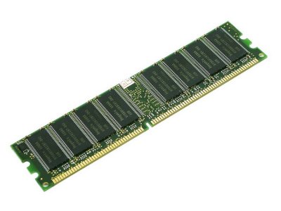 RAM